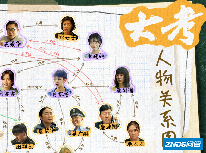 正在热播的电视剧有哪些