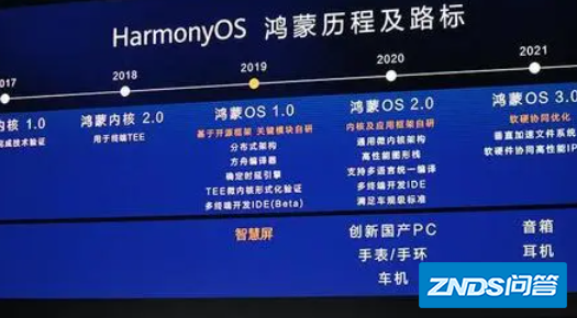 nova3可以升级鸿蒙系统吗?