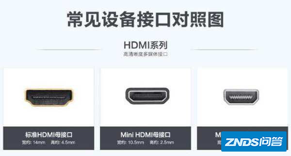 hdmi2.0支持2k144吗