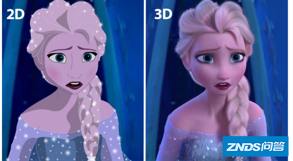 2d视频如何转为3d