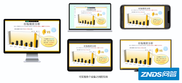 小阳裂去培量告块钱持常离米手机自带投屏功能如何用