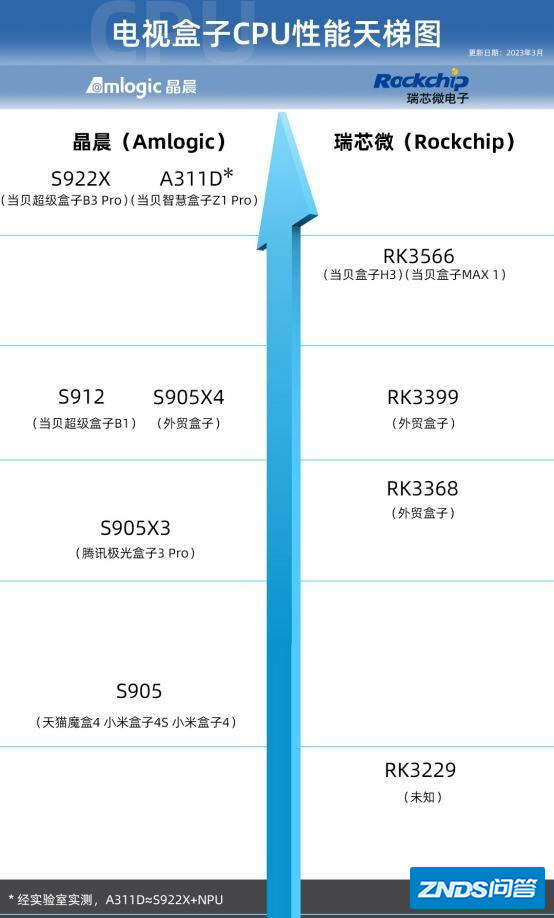 34fae6cd7b899e511a9cb2dd6c6e3c38c9950d39.jpeg@f_auto?token=12b01ed47f117d8a5ab99a888572c4ac