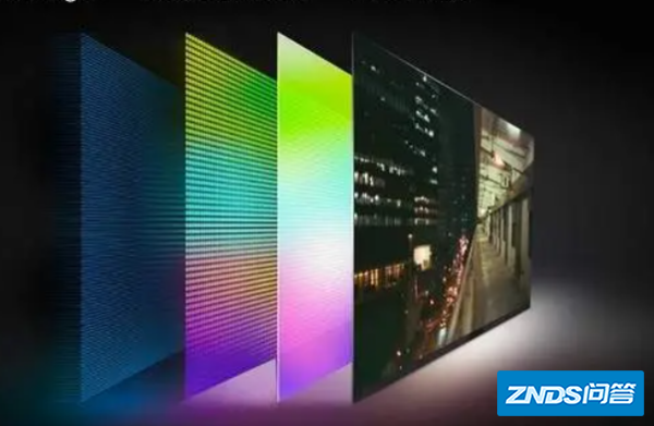 量子点屏幕和led的区别